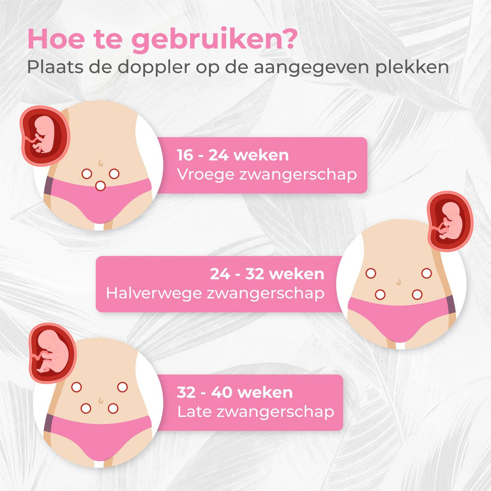 Baby Doppler voor Thuis | Luister Naar de Hartslag van je Ongeboren Baby – Veilig & Betrouwbaar More For Mini