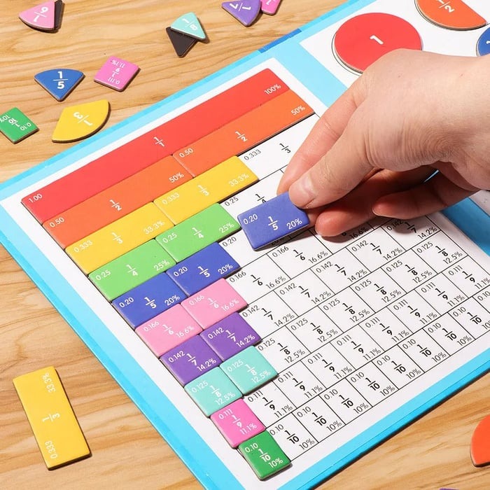 Montessori Magnetisk Bråkpusselbok för Barn – Lär dig matematik på ett lekfullt och interaktivt sätt! More For Mini