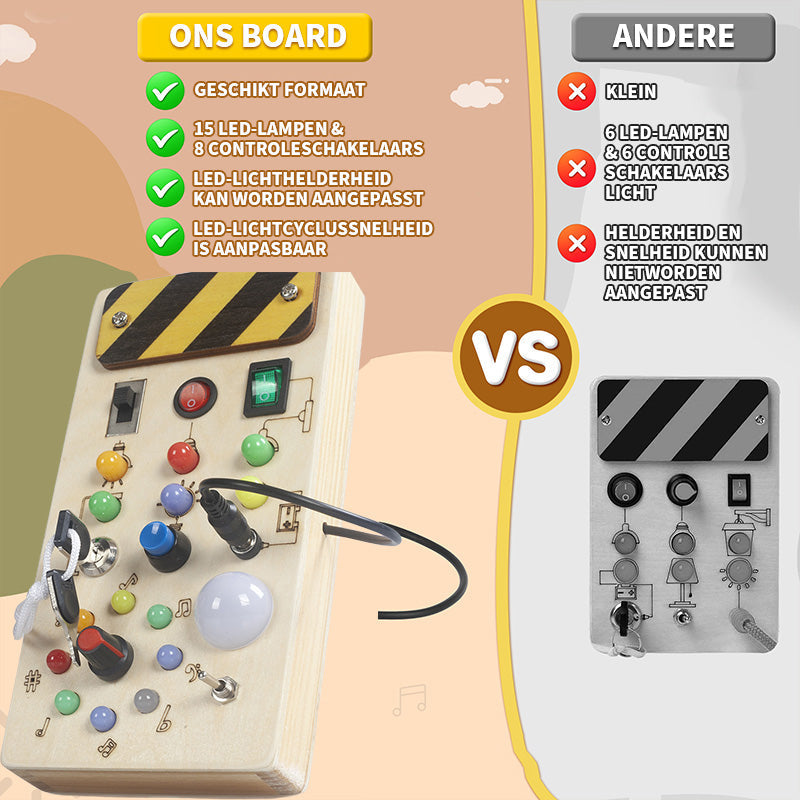 Interactief Houten Speelpaneel voor Peuters – Educatief & Veilig Ontdekken More For Mini