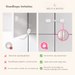 Kindveilige Kast- & Ladesloten – Onzichtbaar, Zelfklevend & Zonder Boren – 8 stuks More For Mini