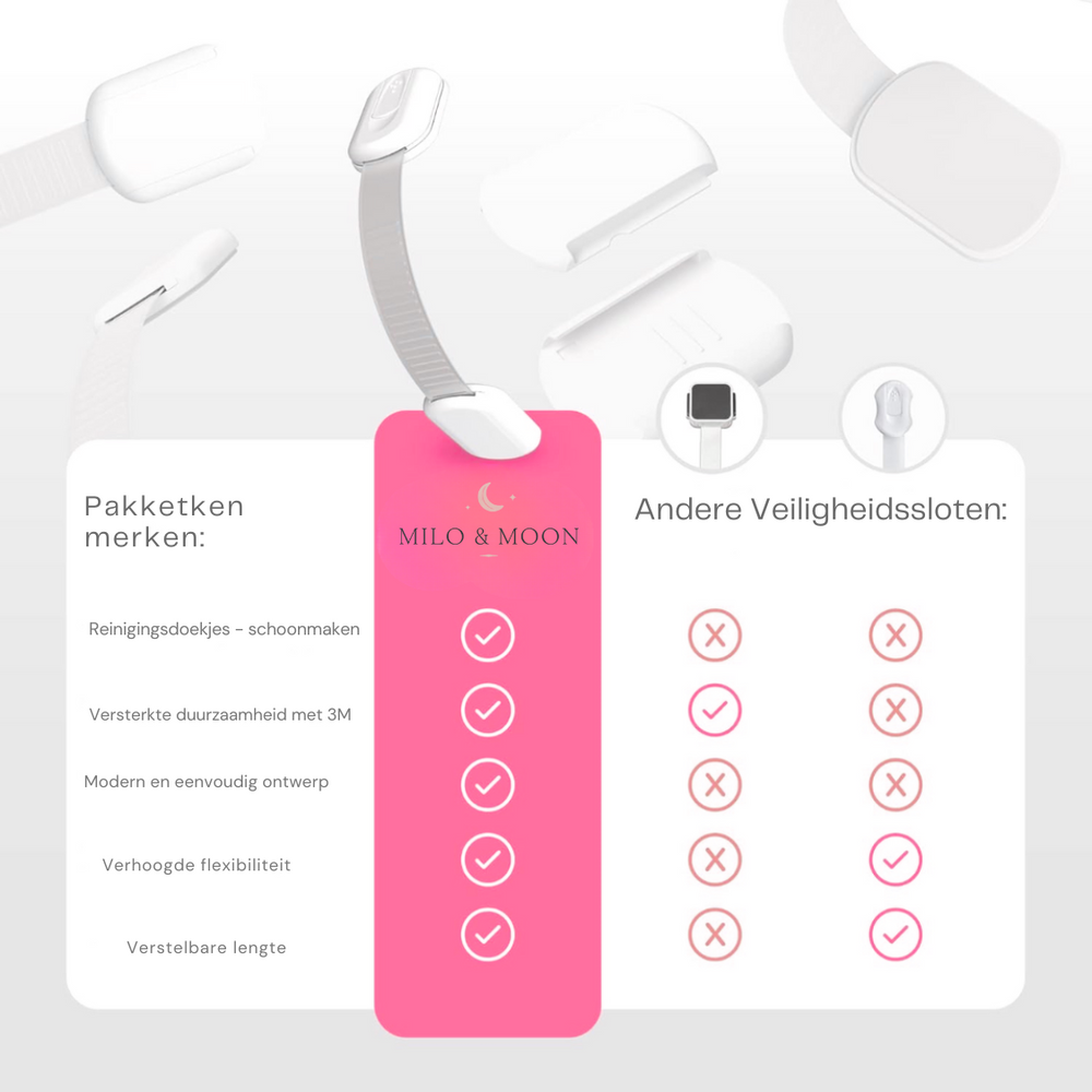 Kindveilige Kast- & Ladesloten – Onzichtbaar, Zelfklevend & Zonder Boren – 8 stuks More For Mini