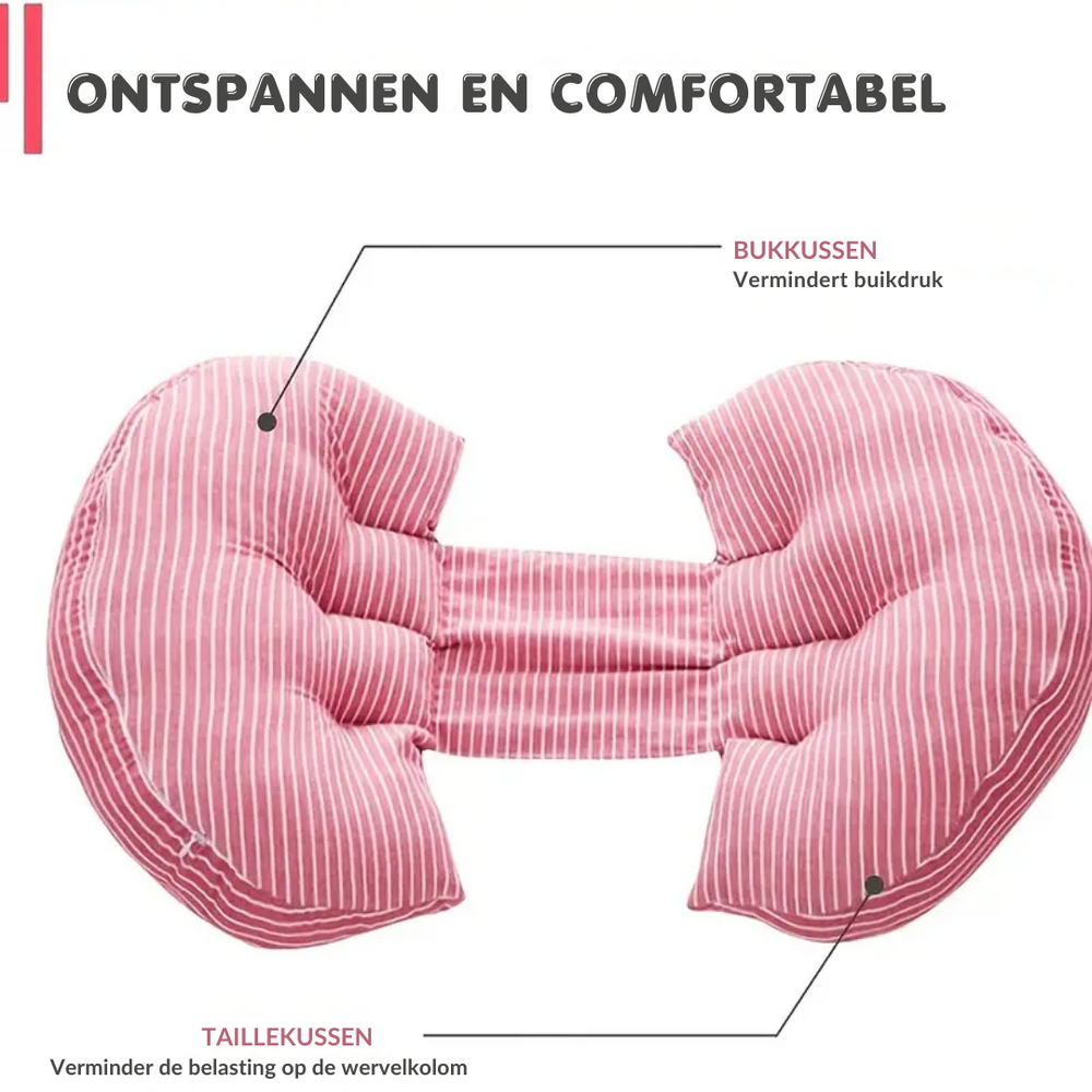 DreamEase Zwangerschapskussen – Optimale Buik- en Rugondersteuning voor een Comfortabele Nachtrust More For Mini