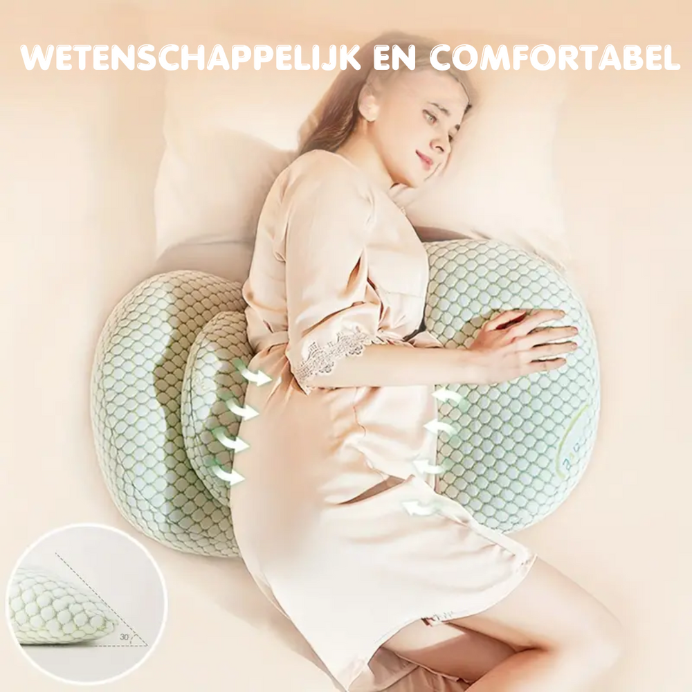 CozyPregnancy Zwangerschapskussen – Ultimale Buik- en Rugondersteuning voor een Diepe Nachtrust More For Mini