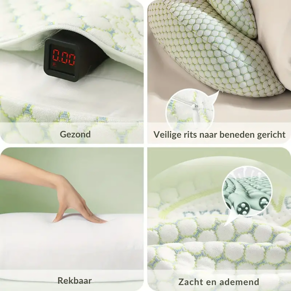 CozyPregnancy Zwangerschapskussen – Ultimale Buik- en Rugondersteuning voor een Diepe Nachtrust More For Mini