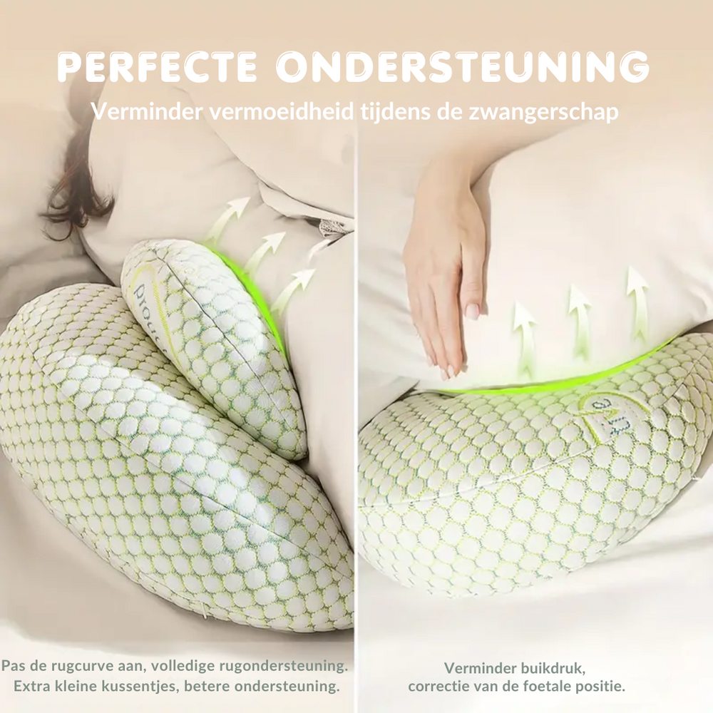 CozyPregnancy Zwangerschapskussen – Ultimale Buik- en Rugondersteuning voor een Diepe Nachtrust More For Mini