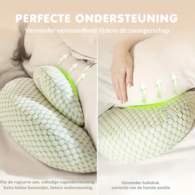 CozyPregnancy Zwangerschapskussen – Ultimale Buik- en Rugondersteuning voor een Diepe Nachtrust More For Mini