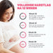 Baby Doppler voor Thuis | Luister Naar de Hartslag van je Ongeboren Baby – Veilig & Betrouwbaar More For Mini