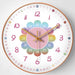 TimeMate Kinderwandklok – Helpt Peuters Zelfstandig Leren Klokkijken More For Mini