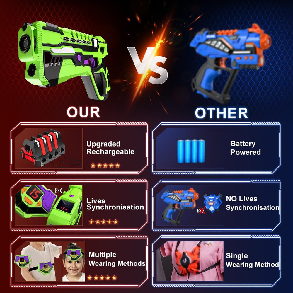 LaserBlaze Speelset 4-Persoons – Draadloos Laser Tag Spel met Pistolen & Body Gear | Laser Game voor Kinderen 6+ | Infrarood Speelgoed Pistolen Oplaadbaar More For Mini