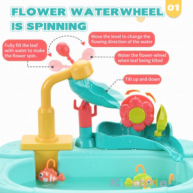 SplashSink 2-i-1 Leksakshandfat & Fiskelek med Strömmande Vatten | Interaktiv Vattenleksak (2–6 År) More For Mini