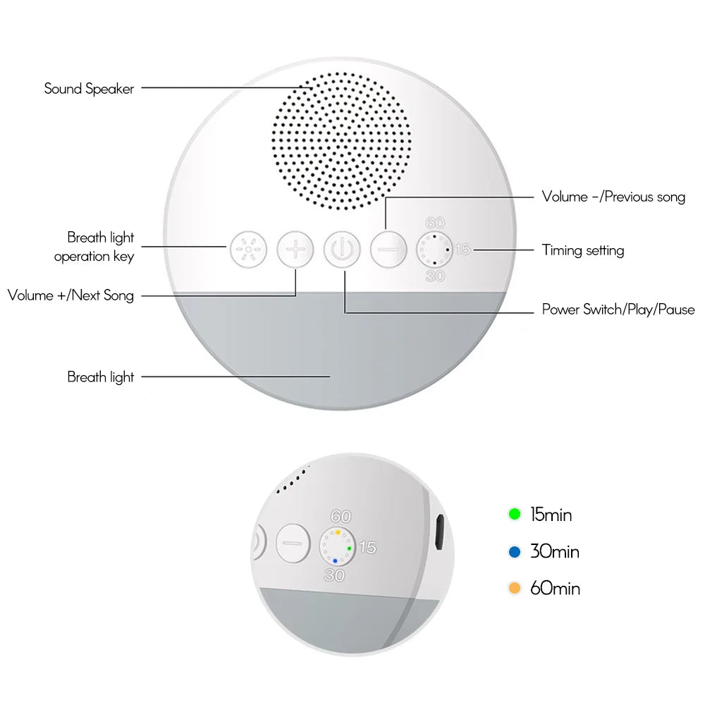 Baby White Noise Maskin – USB Sovmaskin med Nattlampa & Timer More For Mini