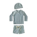 UV Simset Barn med Hatt – Solskydd 3-delar | 9M-7 år More For Mini