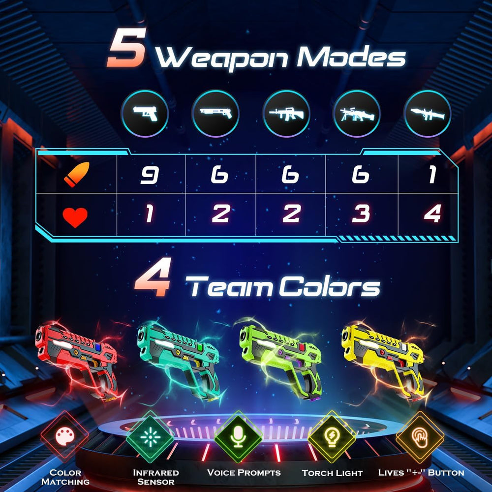 LaserBlaze Speelset 4-Persoons – Draadloos Laser Tag Spel met Pistolen & Body Gear | Laser Game voor Kinderen 6+ | Infrarood Speelgoed Pistolen Oplaadbaar More For Mini