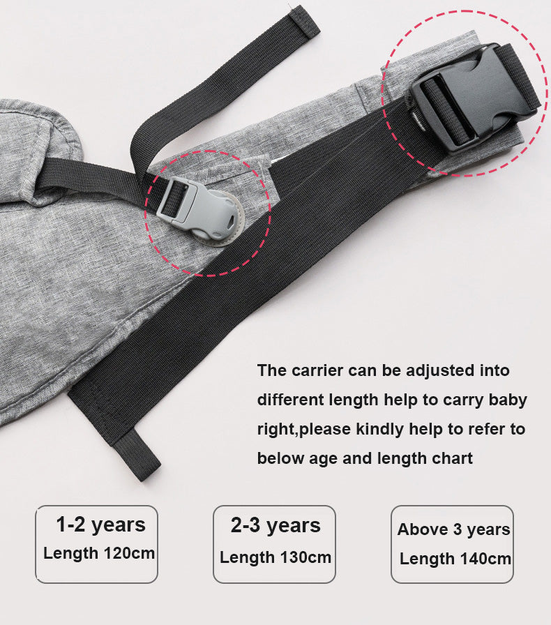 Ergonomiskt Bärhjälpmedel för Bebisar – Bekvämt & Justerbart Bärbandsystem, Avlastar Rygg & Armar, För Bebisar & Småbarn (6–36 mån, max 20 kg) More For Mini