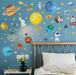 Kinderkamer Behang Ruimte – Sterren & Planeten Muurdecoratie | Veilig & Makkelijk Aanbrengen More For Mini