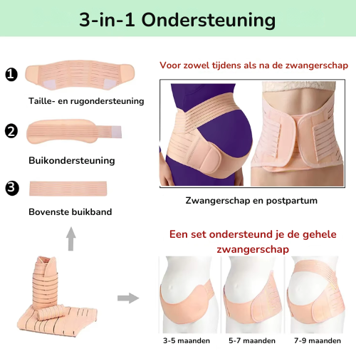 Graviditetsbälte 3-i-1 | Komfort & ryggstöd under graviditet & återhämtning More For Mini