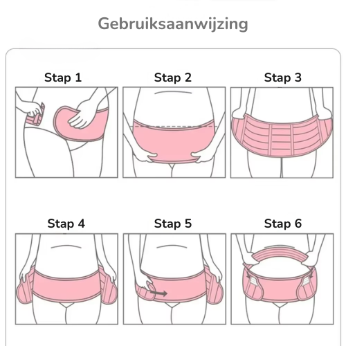 Graviditetsbälte 3-i-1 | Komfort & ryggstöd under graviditet & återhämtning More For Mini