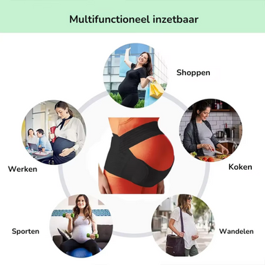 Zwangerschapsband 3-in-1 | Comfort & Rugondersteuning Zwangerschap & Herstel More For Mini